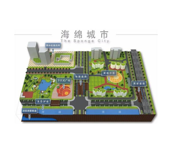 博智實力賦能-海綿城市建設